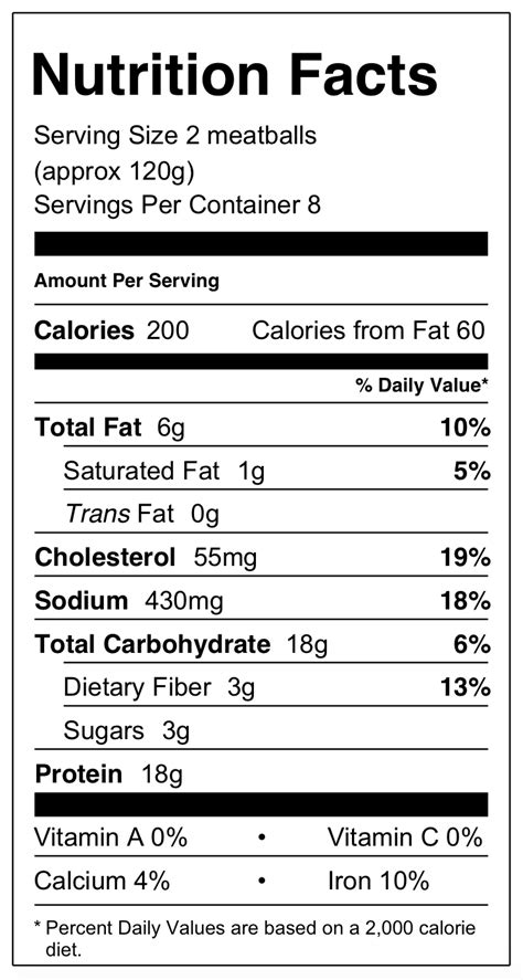 Meatball Sub on Whole Wheat - calories, carbs, nutrition