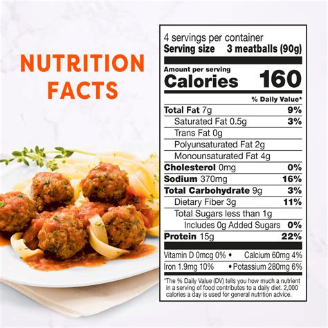 Meatless Meatballs - calories, carbs, nutrition