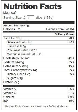 Meatloaf and Mashed Potatoes - calories, carbs, nutrition