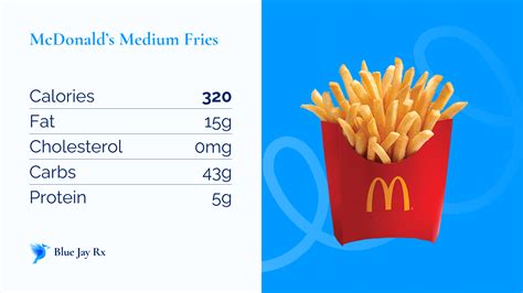 Med. Fries - calories, carbs, nutrition