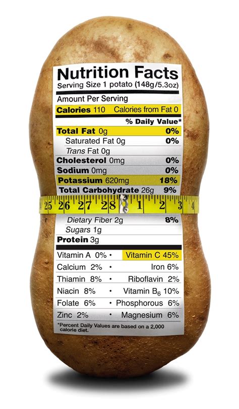 Medium Potato - calories, carbs, nutrition