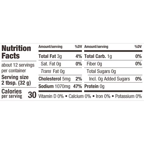 Medium Sauce - calories, carbs, nutrition