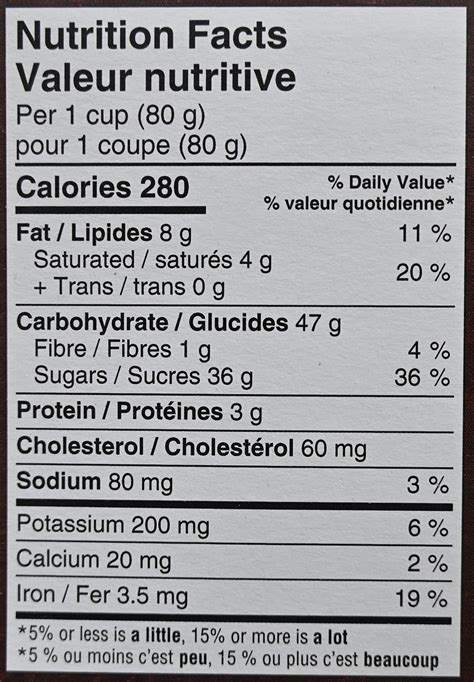 Meringue - calories, carbs, nutrition