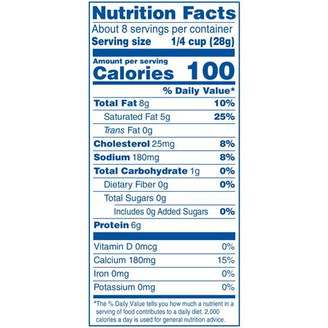 Mexican Cheese - calories, carbs, nutrition