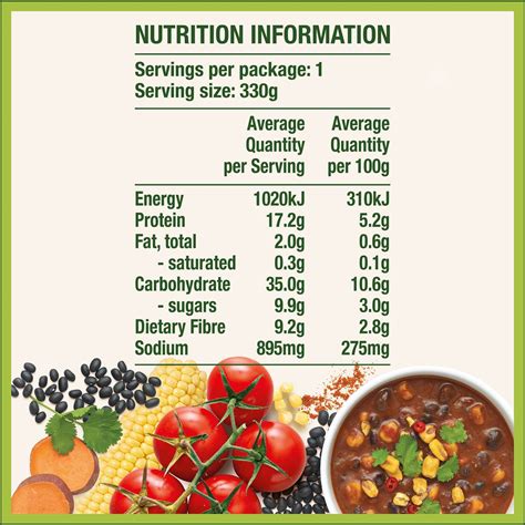 Mexican Corn & Black Bean Soup - calories, carbs, nutrition