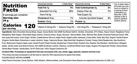 Midnight Dark - calories, carbs, nutrition