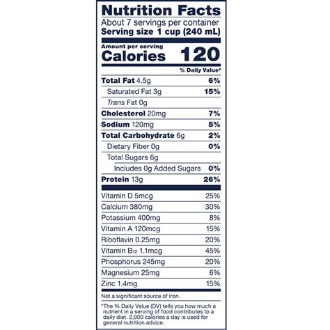 Milk, reduced fat, 2% - calories, carbs, nutrition