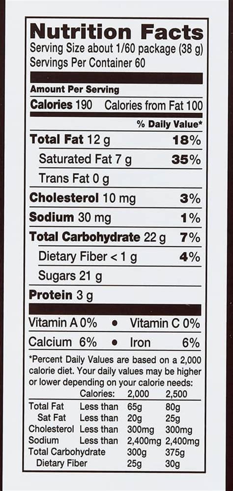 Milk Bar - calories, carbs, nutrition
