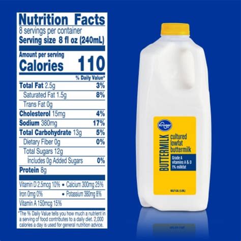 Milk - Buttermilk, lowfat - calories, carbs, nutrition