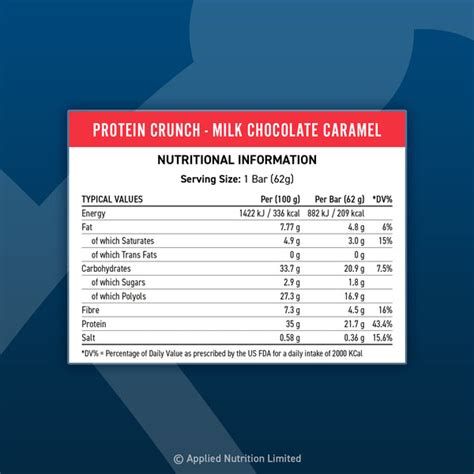 Milk & Caramel - calories, carbs, nutrition