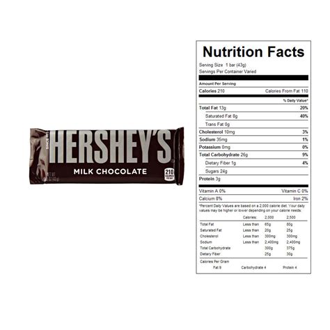 Milk Chocolate Bar - calories, carbs, nutrition