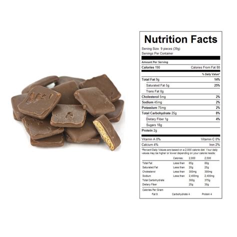 Milk Chocolate Graham - calories, carbs, nutrition