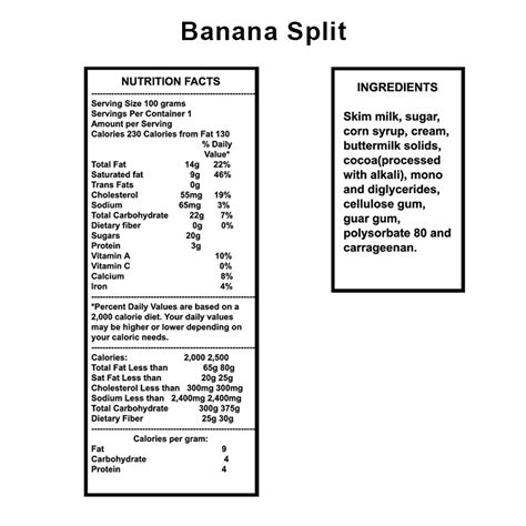 Mini Banana Split - calories, carbs, nutrition