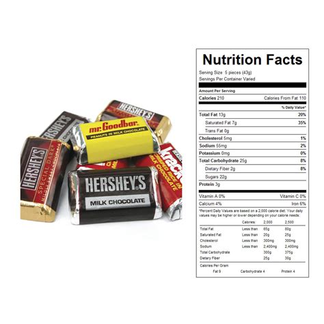 Mini Bar - calories, carbs, nutrition