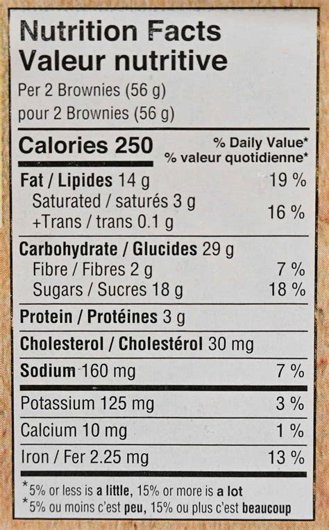 Mini Brownies (36870.3) - calories, carbs, nutrition