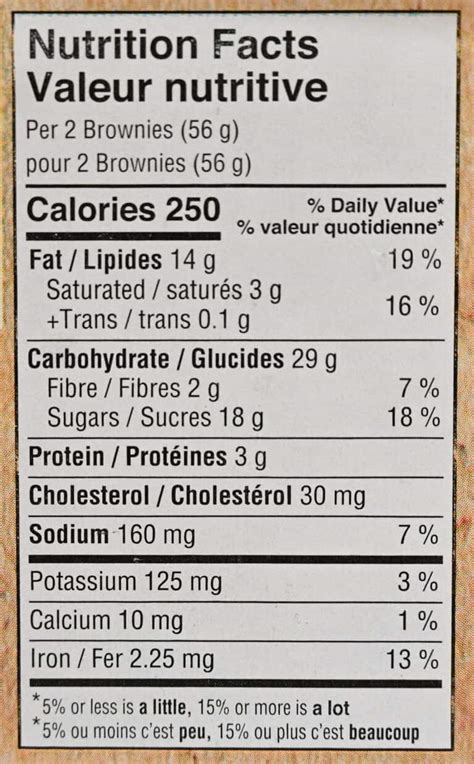 Mini Brownies - calories, carbs, nutrition