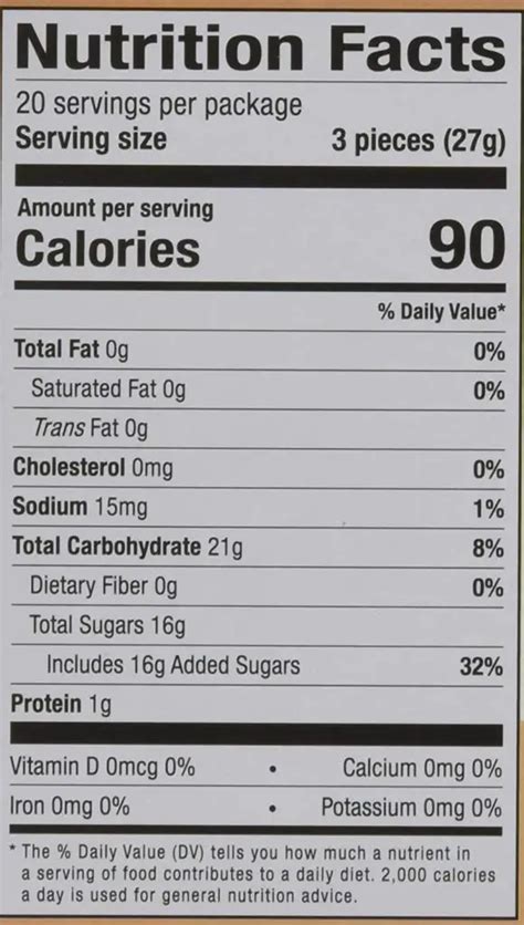 Mini Burger - calories, carbs, nutrition