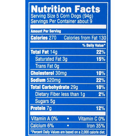 Mini Corn Dogs - calories, carbs, nutrition