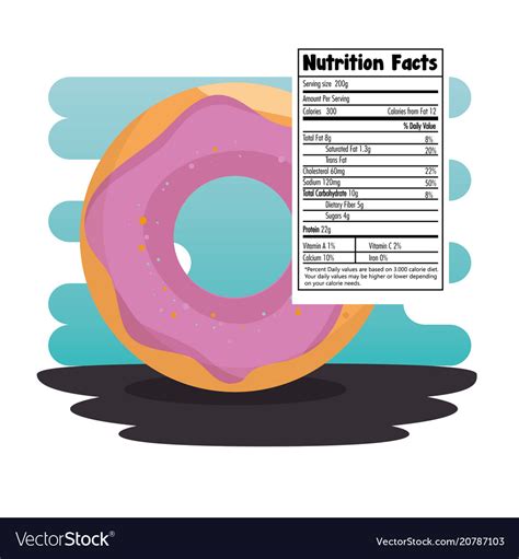 Mini Donut - calories, carbs, nutrition