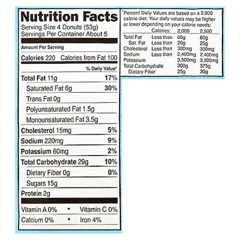 Mini Donuts (Powdered Sugar) - calories, carbs, nutrition
