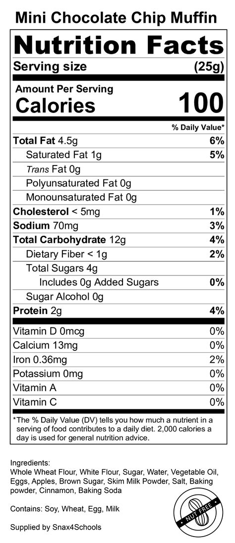 Mini Muffins Chocolate Chip - calories, carbs, nutrition