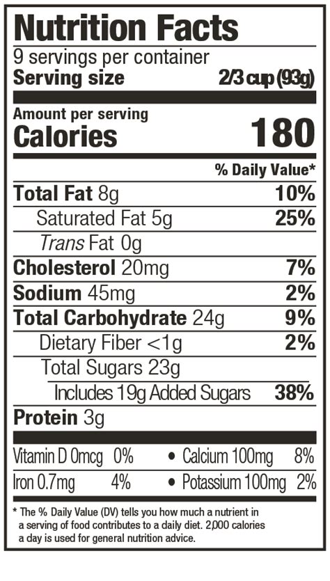 Mint Chocolate Chip 45 G - calories, carbs, nutrition