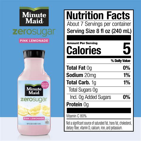 Minute Made - calories, carbs, nutrition
