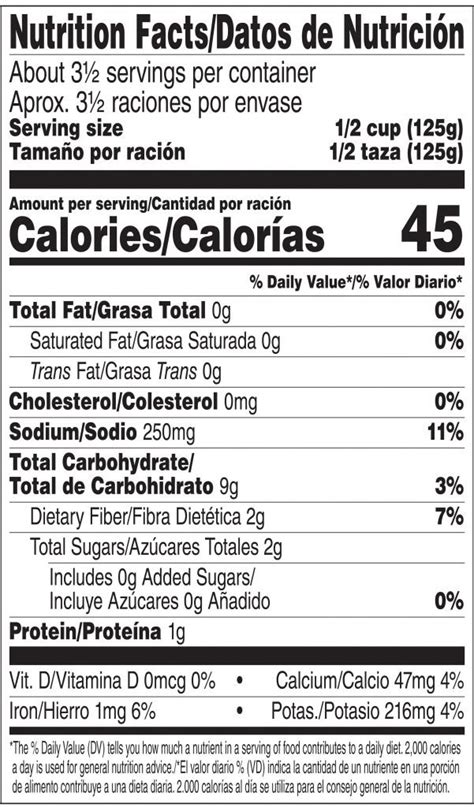 Mixed Veg - calories, carbs, nutrition