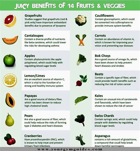 Mixed Vegetable and Fruit Juice - calories, carbs, nutrition