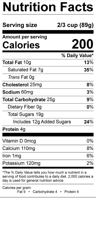 Mocha Truffle - calories, carbs, nutrition