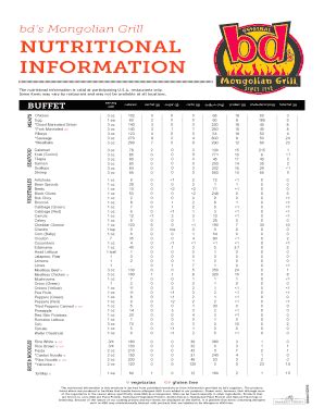 Mogolian Core (27587.5) - calories, carbs, nutrition