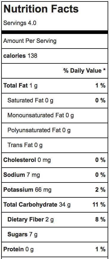 Mojito - calories, carbs, nutrition