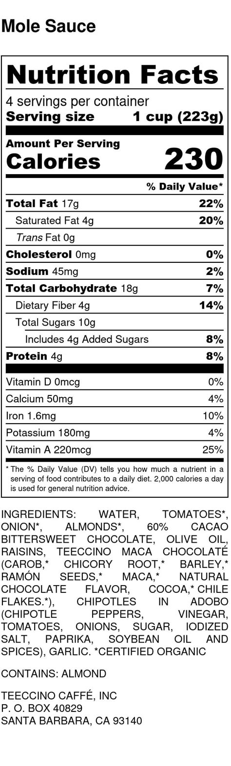 Mole Sauce - calories, carbs, nutrition