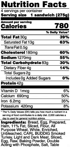 Monte Cristo Flat Bread - calories, carbs, nutrition