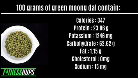 Moong Dal Tarka - calories, carbs, nutrition