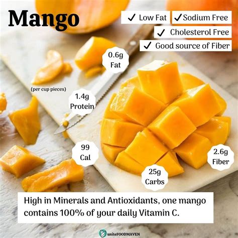 Morgan Mango - calories, carbs, nutrition