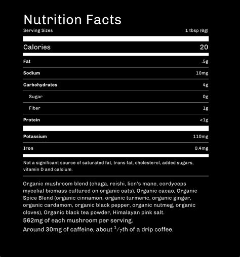 Mud - calories, carbs, nutrition