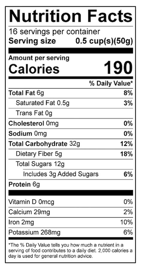 Muesli - calories, carbs, nutrition