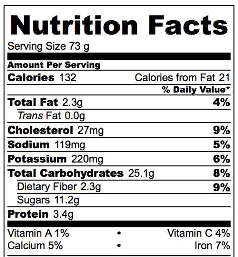 Muffin-Banana - calories, carbs, nutrition