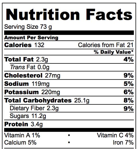 Muffin-Banana - calories, carbs, nutrition