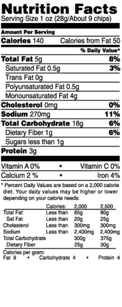 Multi-Grain Chips - calories, carbs, nutrition