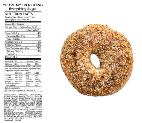 Multigrain Bagel (63651.19) - calories, carbs, nutrition