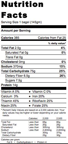 Multigrain Bagel - calories, carbs, nutrition