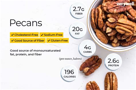 Multigrain Pancakes with Pecans - calories, carbs, nutrition