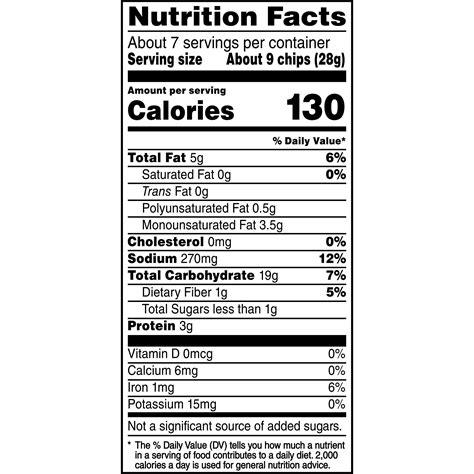 Multigrain Pita Chips - calories, carbs, nutrition