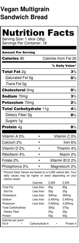 Multigrain Sandwich Bread - calories, carbs, nutrition