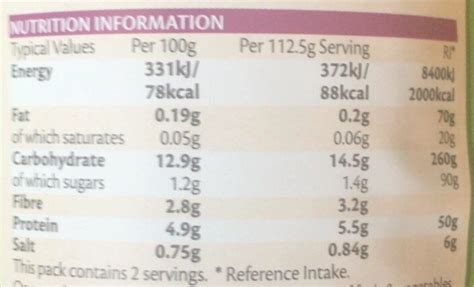 Mushy Peas - calories, carbs, nutrition