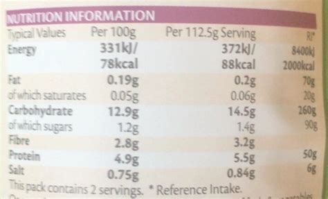 Mushy Peas - calories, carbs, nutrition