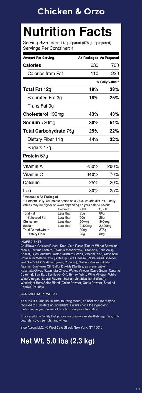 Mustard Orzo - calories, carbs, nutrition