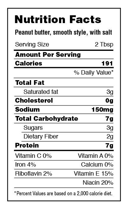 Nabs - calories, carbs, nutrition